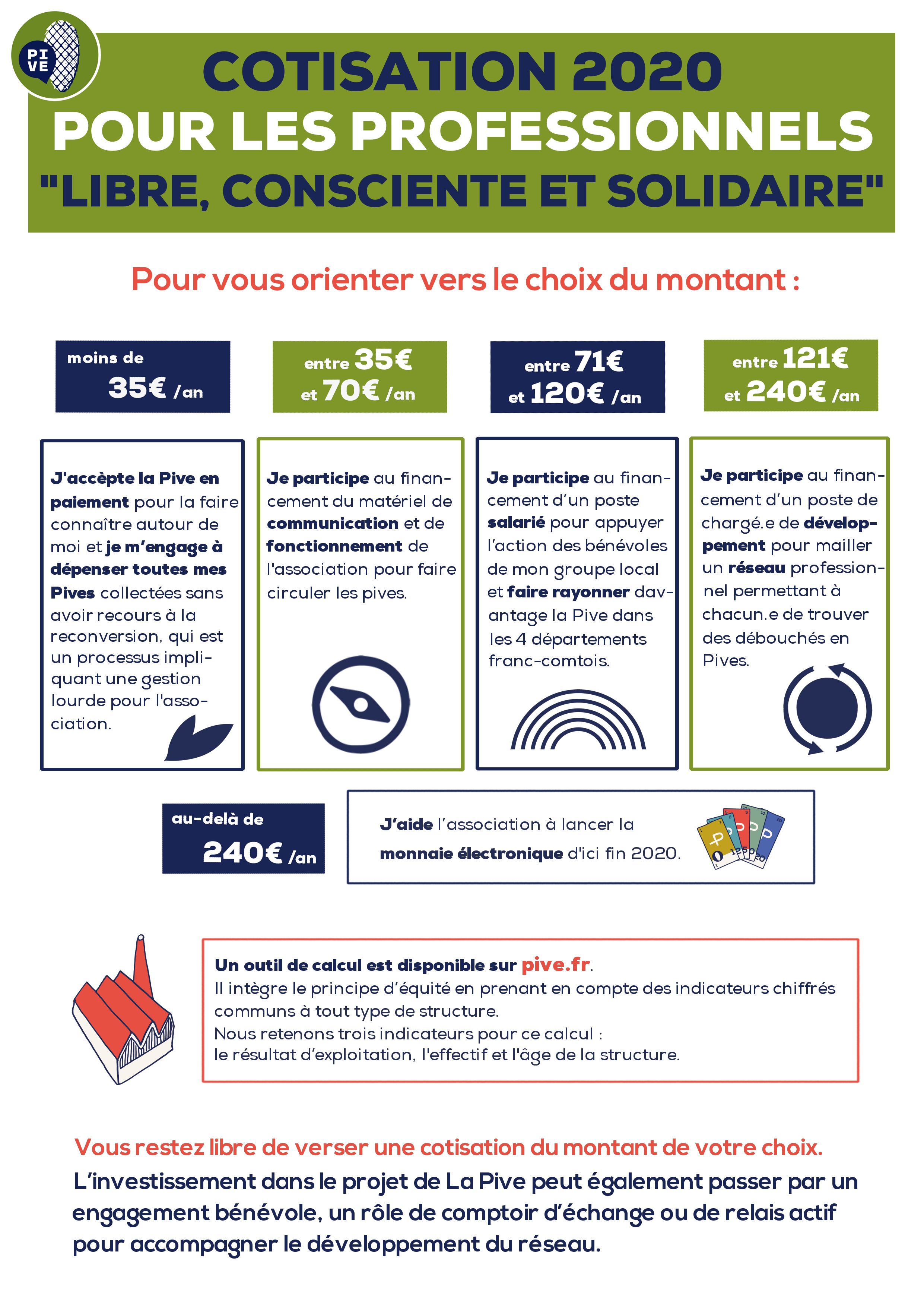 Odoo • une photo avec une légende